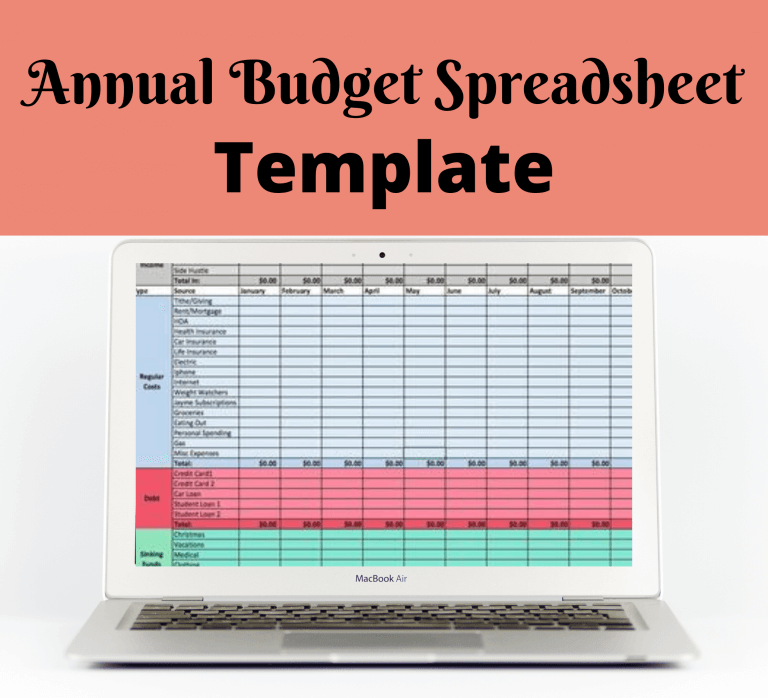 EASY Annual Budget Template Spreadsheet – Freedom In A Budget