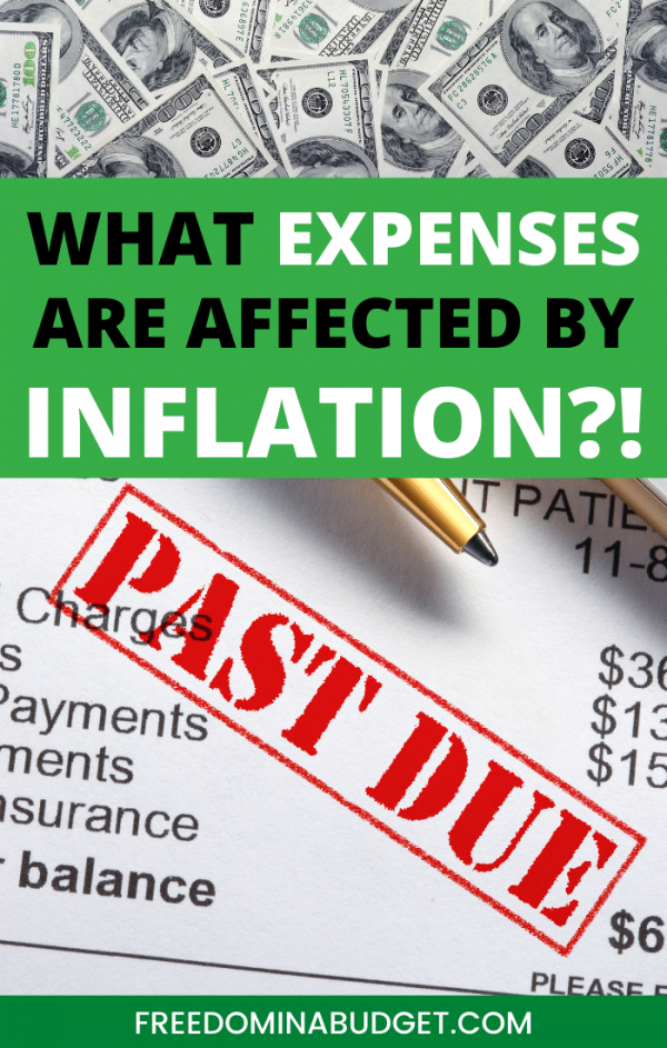 This Inflation Report Will Make You Rethink Your Spending Habits - 2ligzed