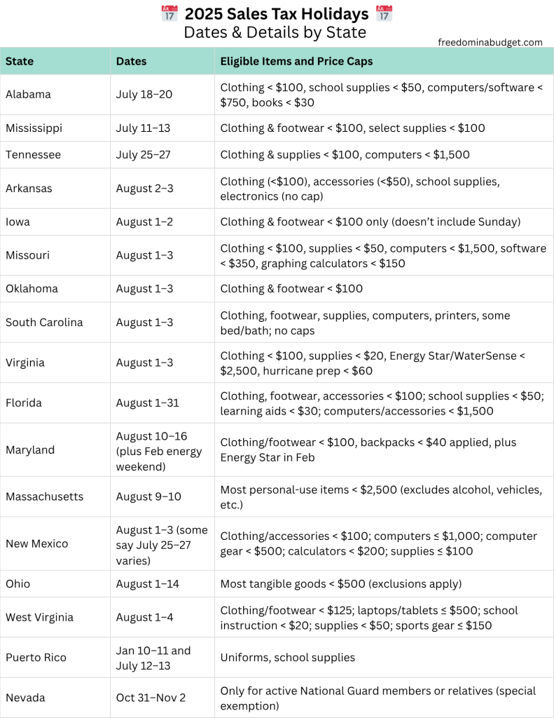 State-by-State Guide to 2025 Tax-Free Holidays
